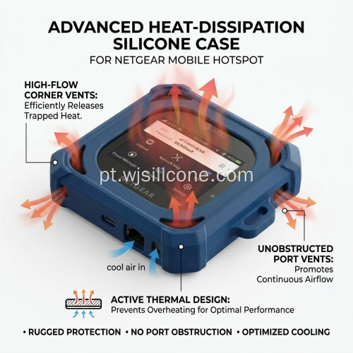 Capa para roteador de silicone Netgear Nighthawk M6 Pro